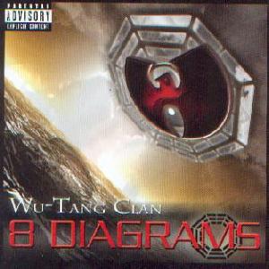Wu-Tang Clan: 8 diagrams, Coverabbildung