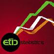 Etic: Statistics